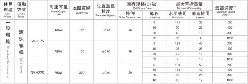 Spec 4(001) Spec 4(001)
