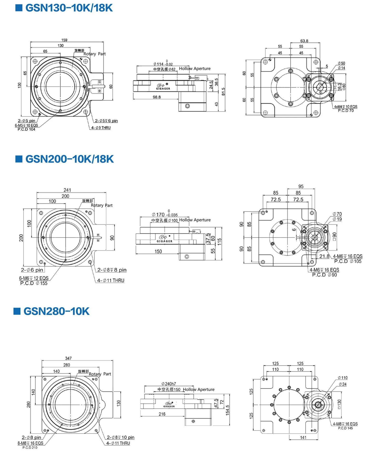 GSN Series 2