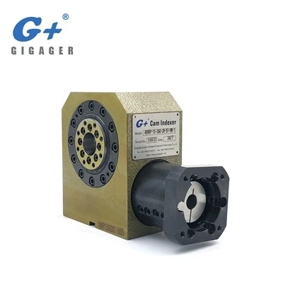 Gyh115m